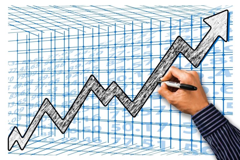 Bitcoin koers analyse van vrijdag 20 maart 2020