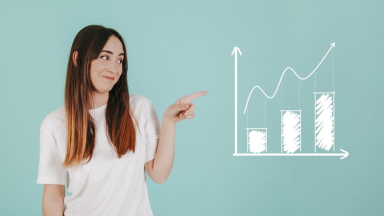 Bitcoin koers analyse van 24 april 2020