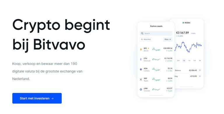 Crypto Actie - 10.000 euro gratis handelen!