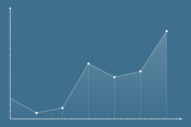 10 Populairste crypto’s van 14 juli 2023 zijn XRP, BTC, ADA, SOL en..