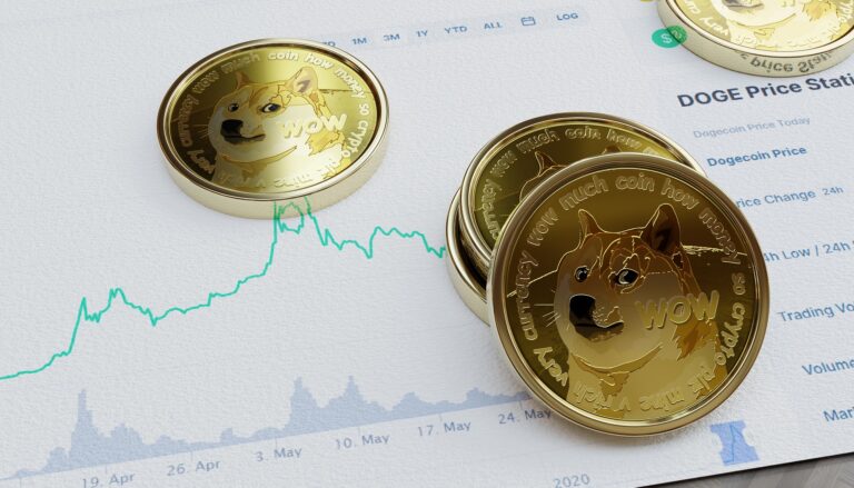 Dogecoin koers ontwaakt, handelsvolume van DOGE schiet hard omhoog