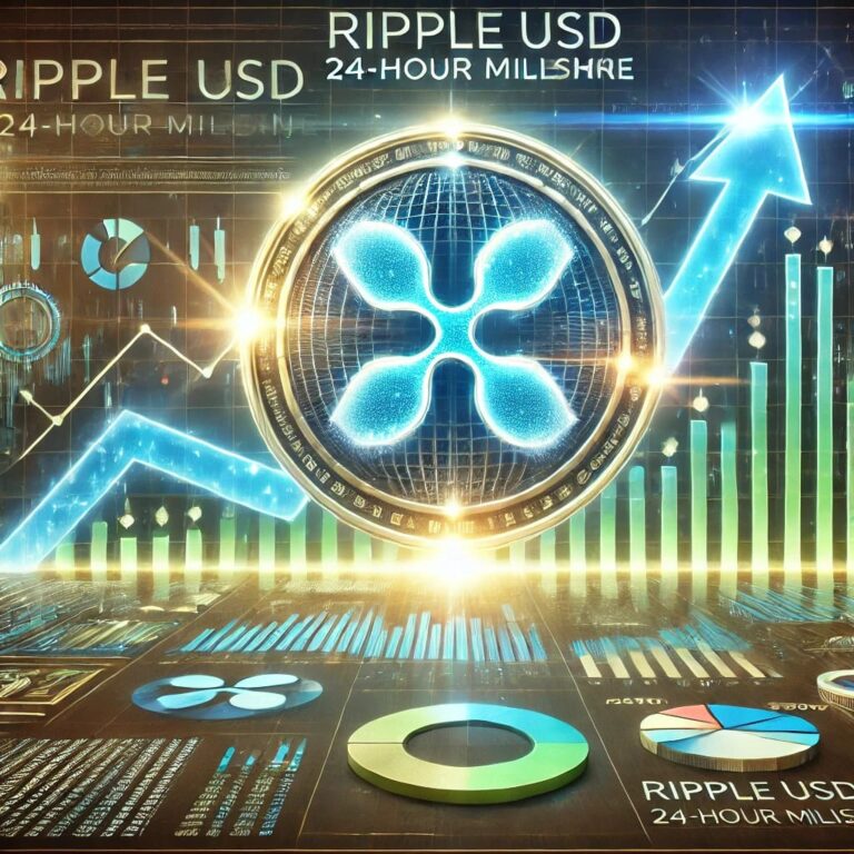 Ripple USD handelsvolume schiet omhoog en samenwerking met Cardano?
