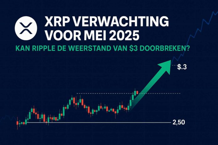 Ripple XRP koers verwachting mei 2025