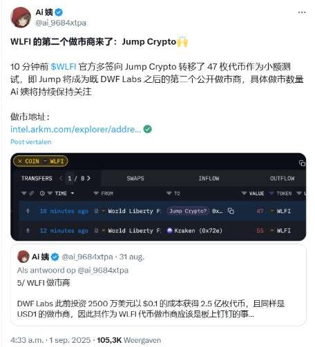 485 miljoen WLFI tokens vrijgegeven kort voor officiële lancering 485 miljoen WLFI tokens vrijgegeven kort voor officiele lancering X bericht Jump Crypto